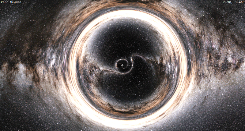 Gravitational singularity
