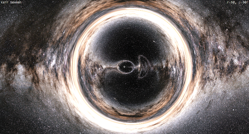 Gravitational singularity