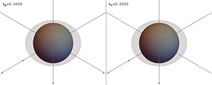 Gravitational time dilation
